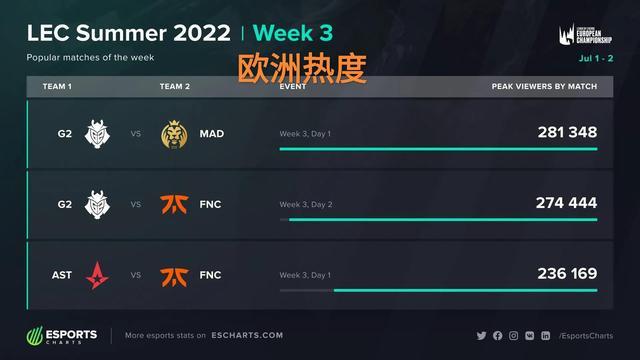 球队之间深 球队之间深