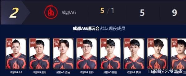 决赛次回合 决赛次回合